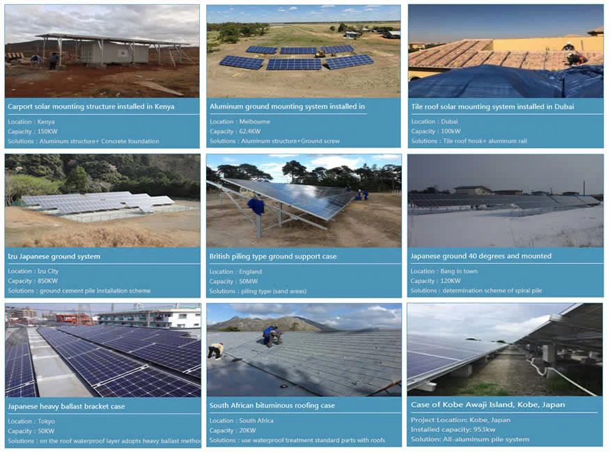 solar ground system