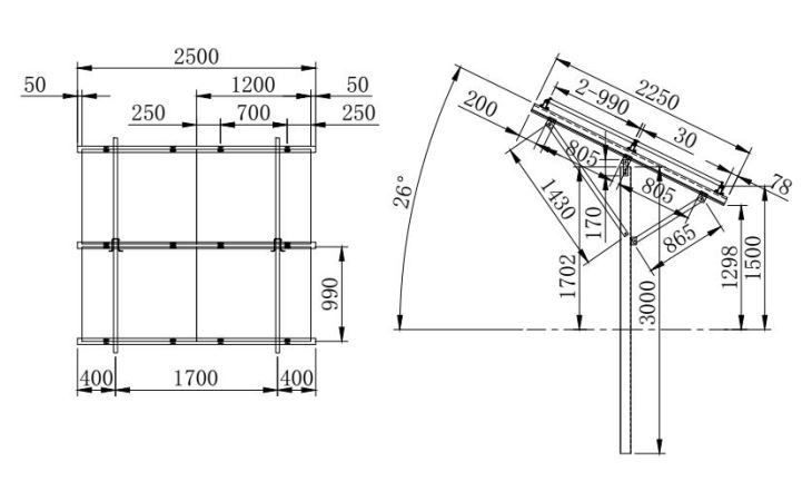 Parameters of Solar Panel Pole Mount Bracket
