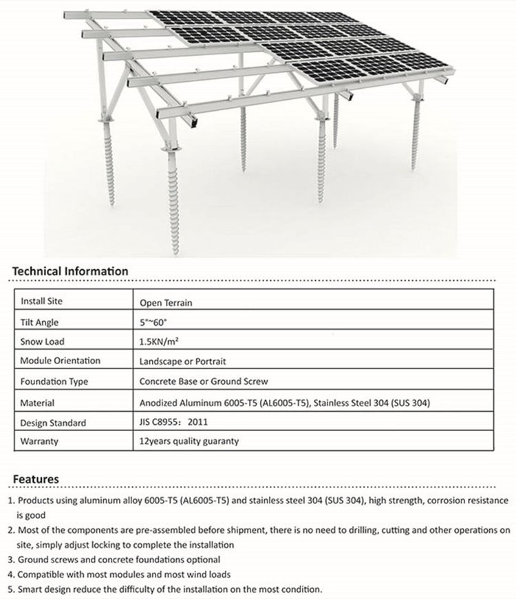 Parameter of Ground Solar Panel Racking