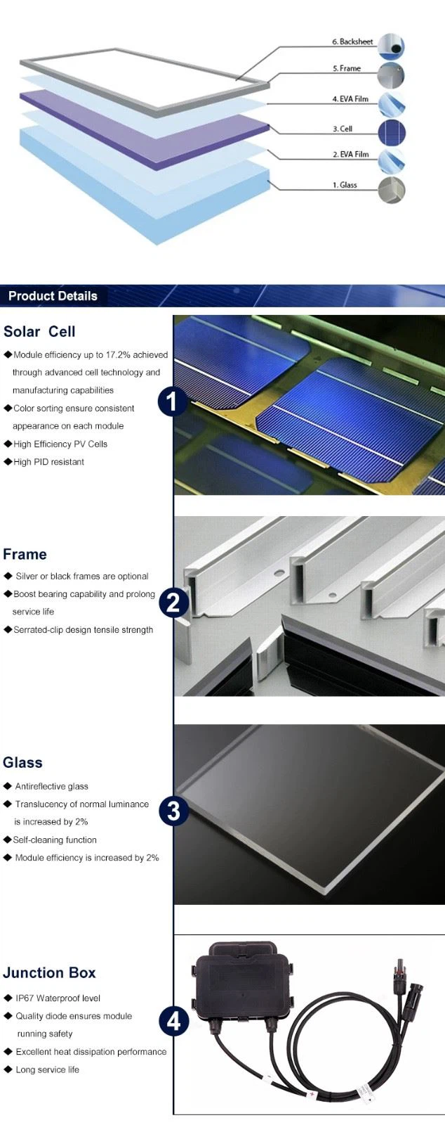 panel.webp